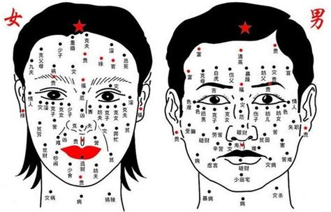 眼下角有痣|面相分析：脸上痣揭示出命运轨迹